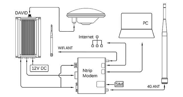 1544759095368945.png GeoBee-David-ER600-640x340.png